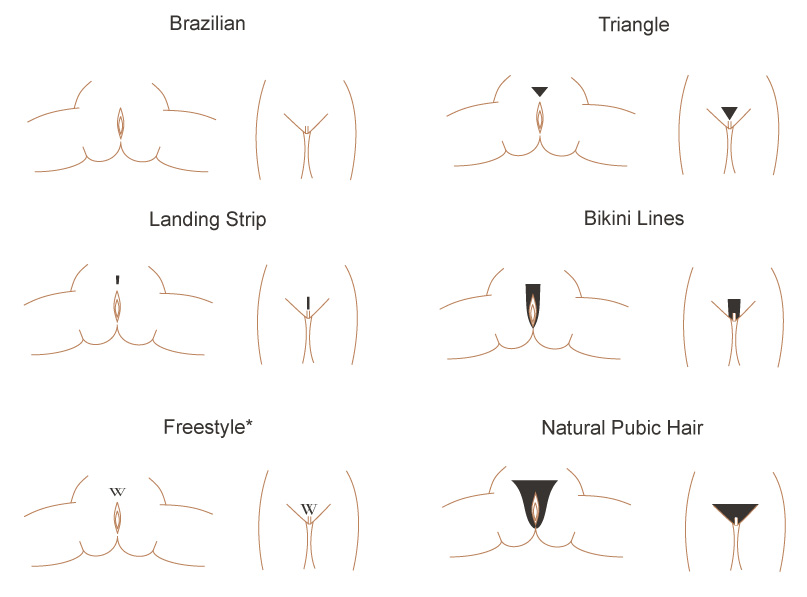 Pubic Hair Styles