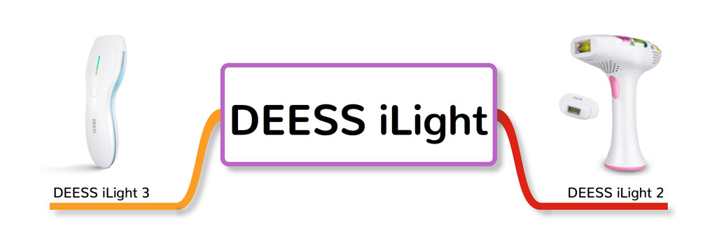 All DEESS iLight Versions